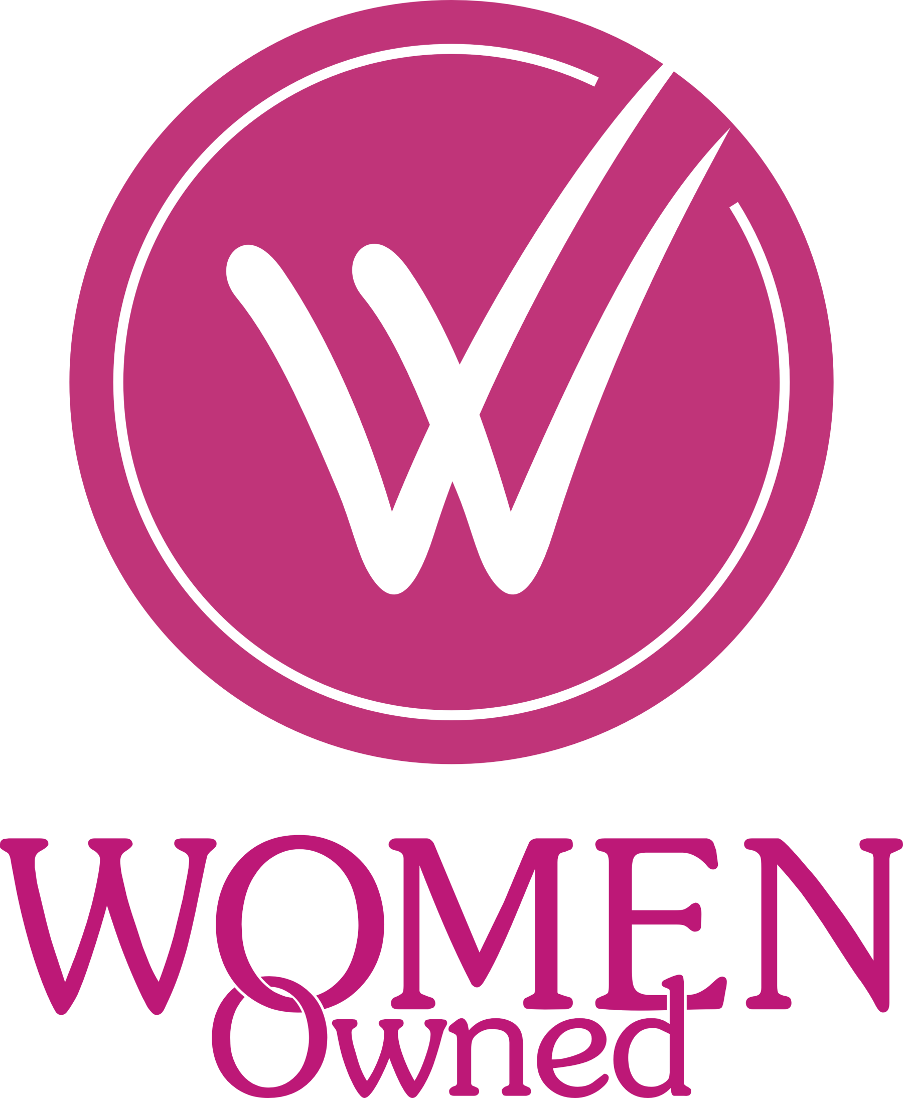WOMEN OWNED: Бизнесийн салбарт жендерийн тэгш оролцоог хангаж, бизнес эрхлэгч эмэгтэйчүүдийг дэмжинэ